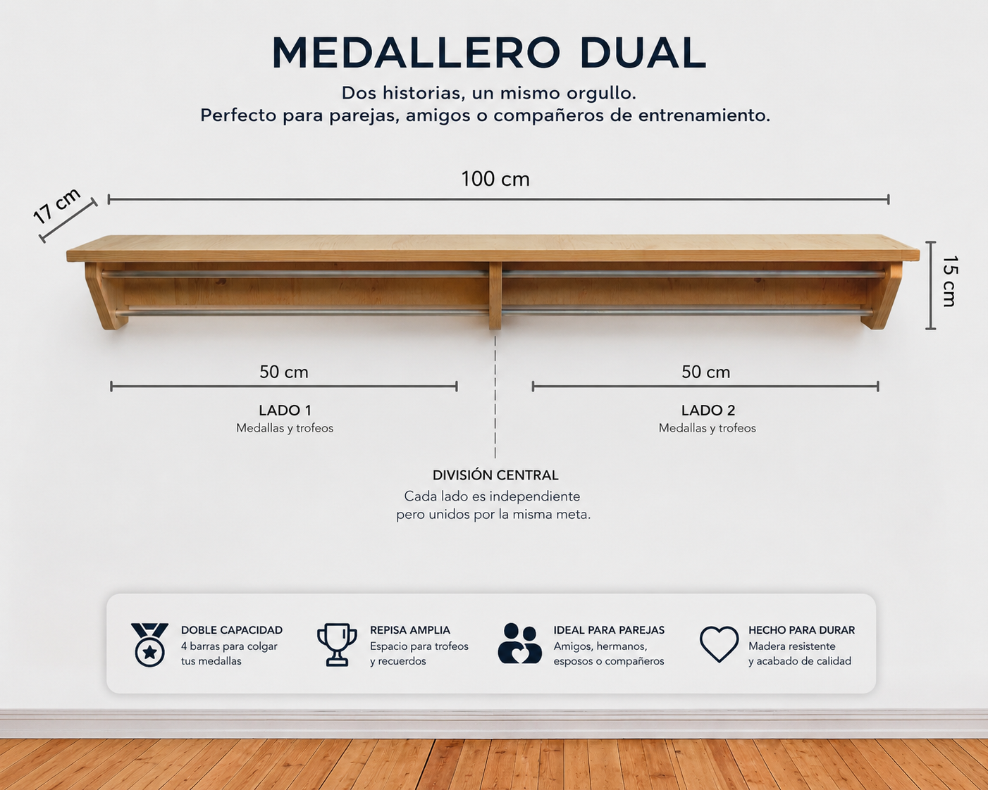 MEDALLERO DEL TRIUNFO 🏆🥇