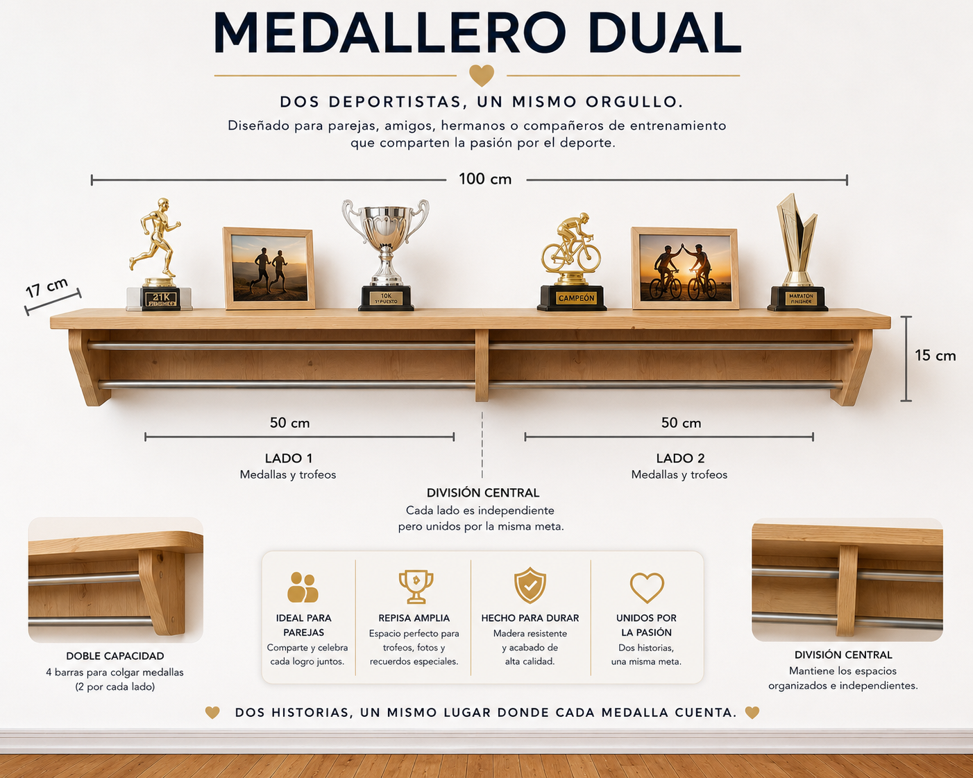 MEDALLERO DEL TRIUNFO 🏆🥇